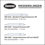 Plottermesser Summa HMSUT Übersicht 36 Grad 60 Grad 45 Grad VHM