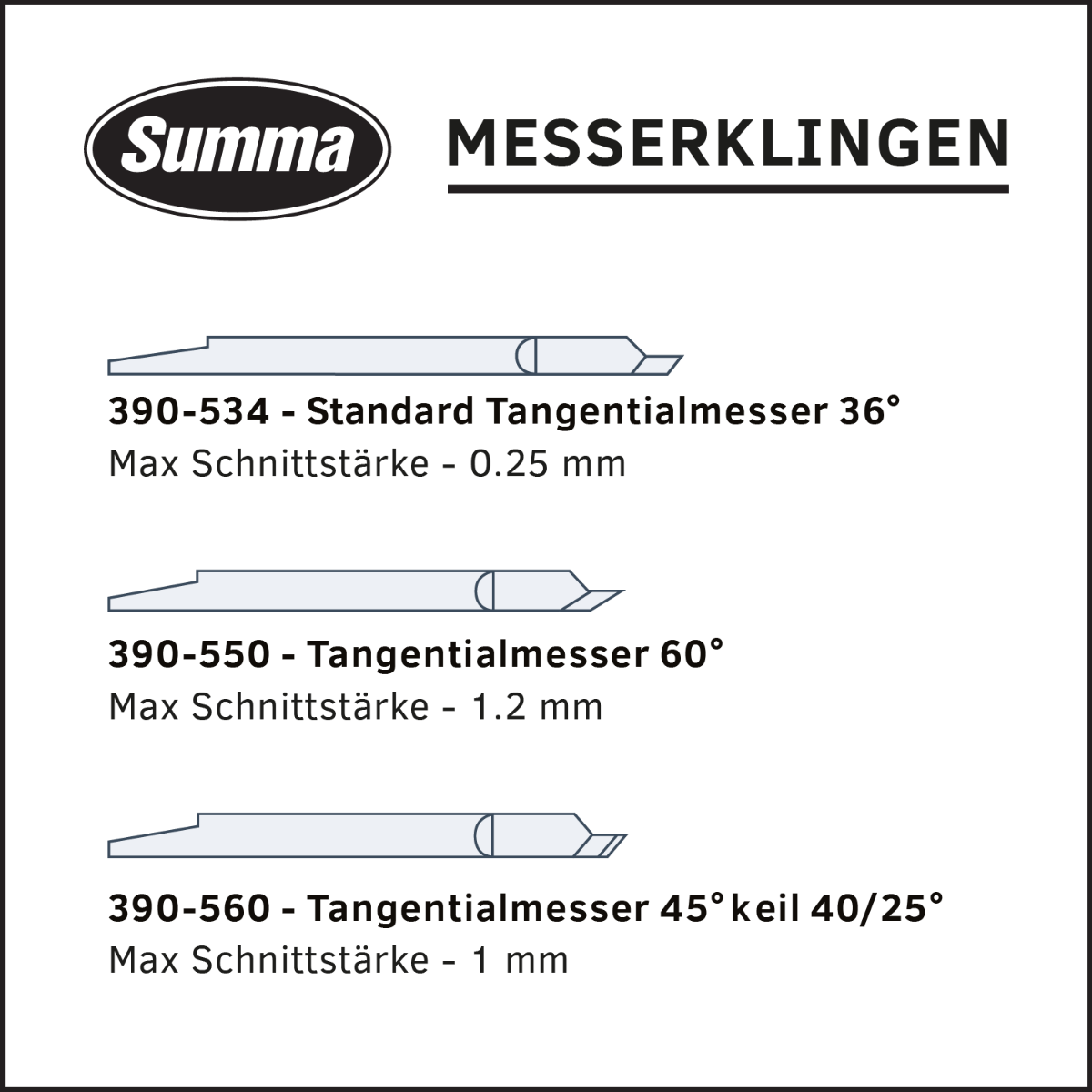 Plottermesser Summa HMSUT Übersicht 36 Grad 60 Grad 45 Grad VHM